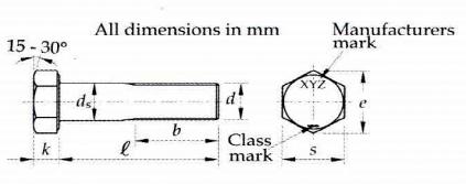 Bolts Technical drawings