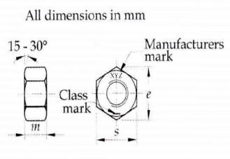 Nut technical drawing