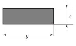 Flat bar Size legend