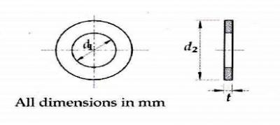 Washers technical drawings